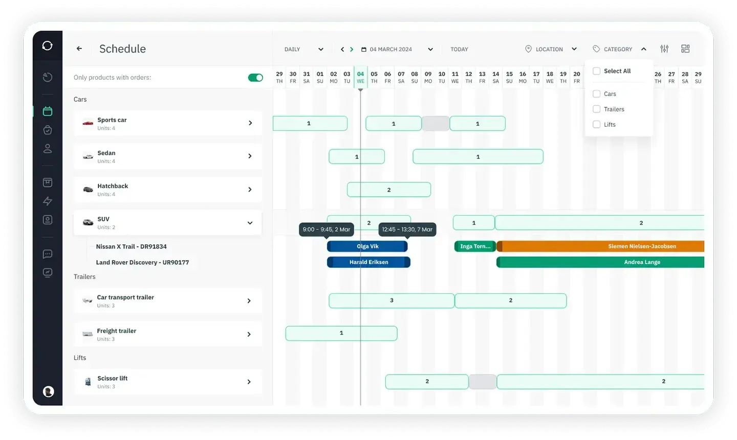 Sharefox software interface