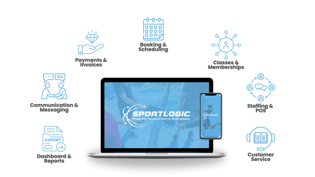 SportLogic platform and feature overview